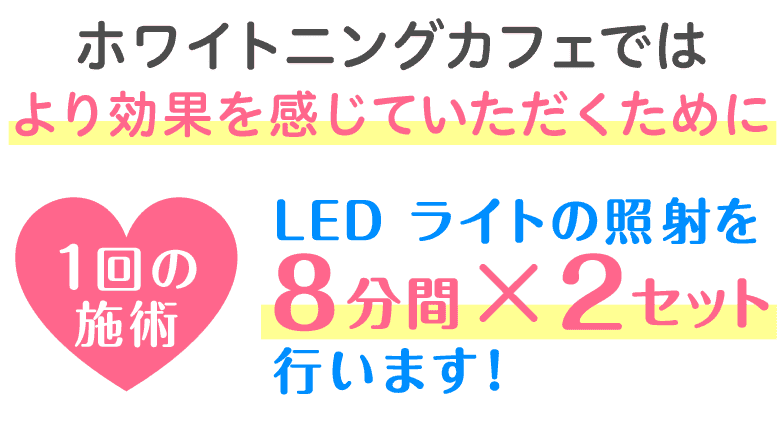 ホワイトニングカフェでは1回の施術でLEDライトの照射を「8分間×2セット」行います。